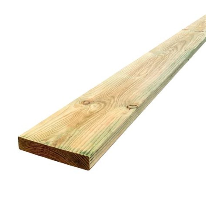 How wide is a treated 2 x 8