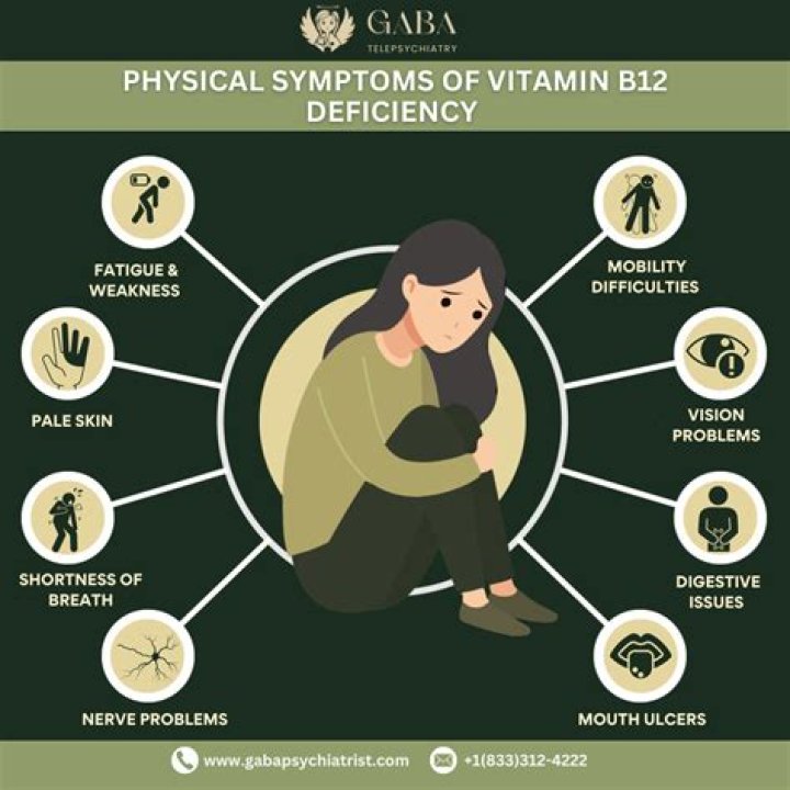 Is a b12 deficiency hereditary?