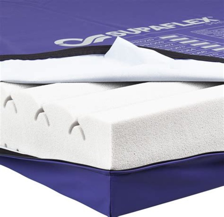 Is a polyurethane mattress safe?