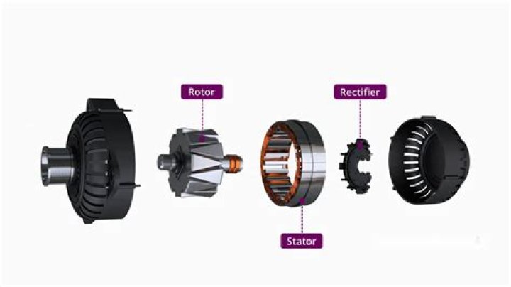 Is an alternator AC or DC