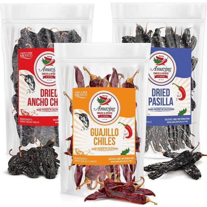 Is ancho and pasilla the same