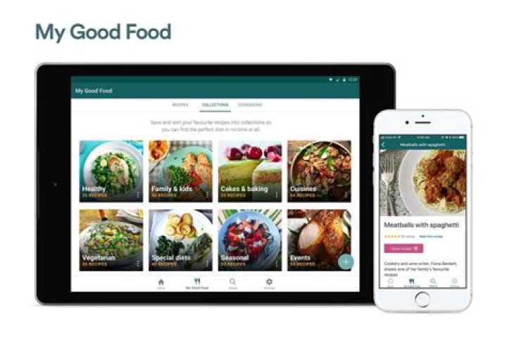 Is BBC Good Food App Free