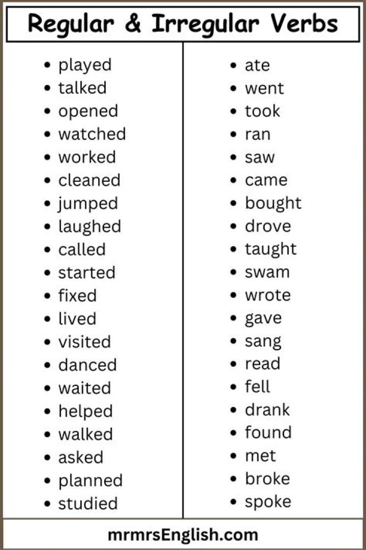 Is beat a regular verb