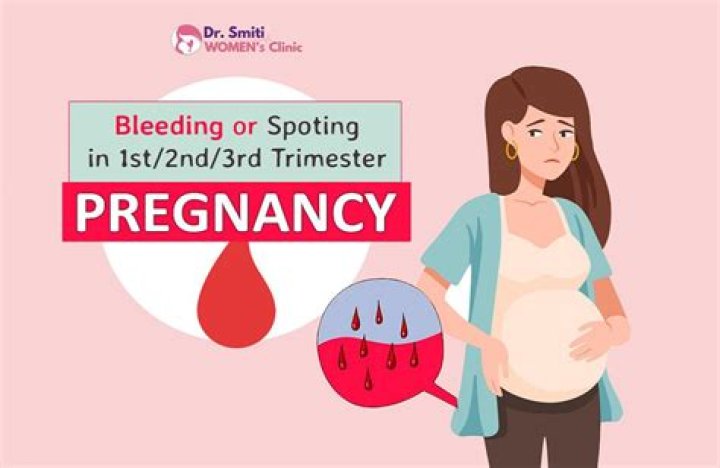 Is Bleeding During Pregnancy OK