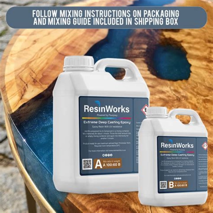 Is casting resin epoxy