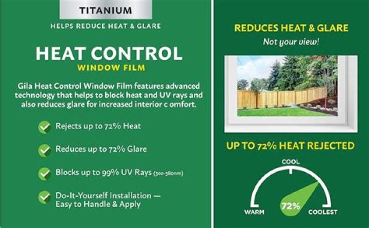 Is Gila Heat Control Window Film safe for double pane windows?