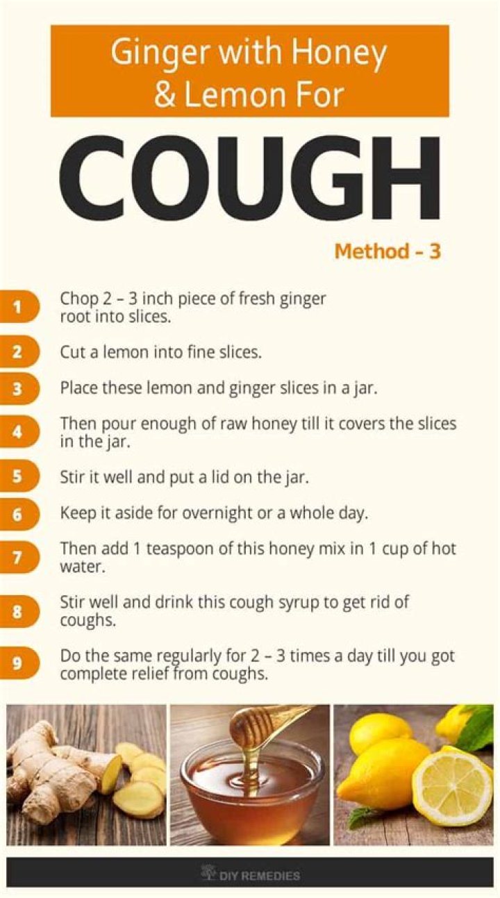 Is Ginger good for cough