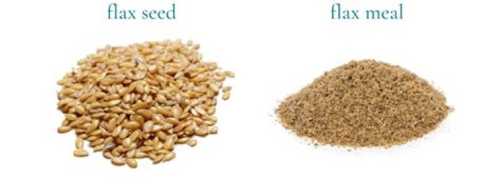 Is ground flaxseed and flaxseed meal the same thing?