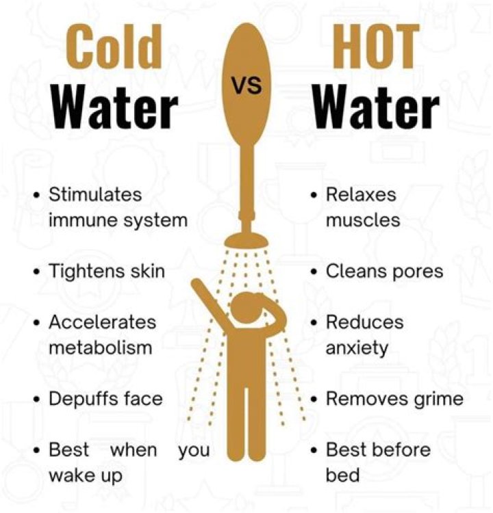Is hot water better than cold water?