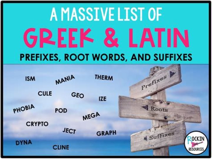 Is Hyper Greek or Latin