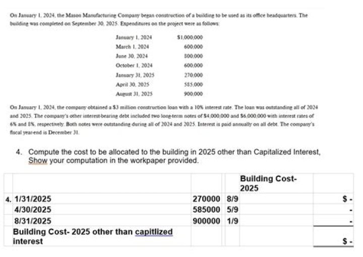Is interest capitalized during construction?
