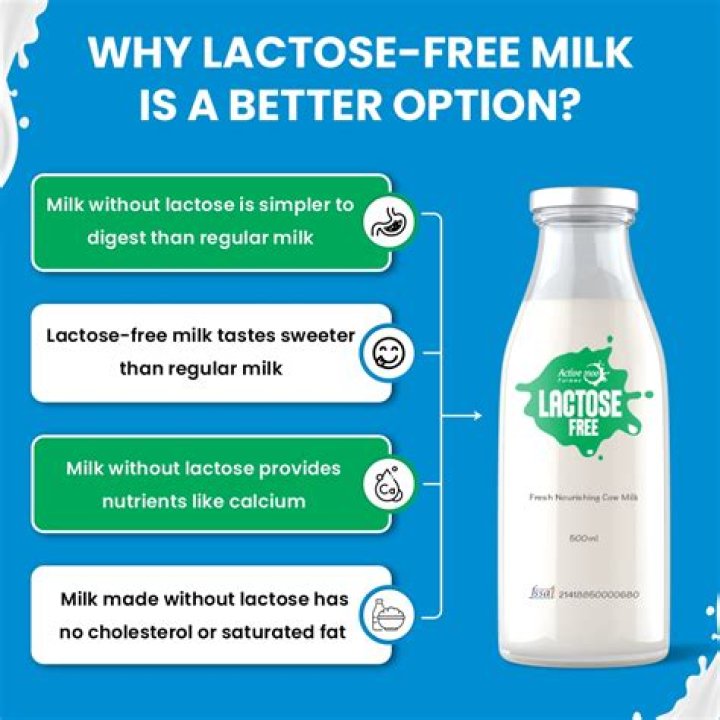 Is it OK to drink lactose free milk?