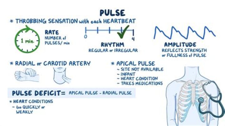 Is low pulse pressure dangerous