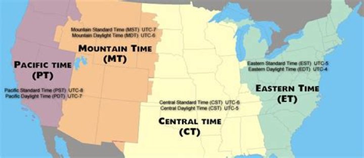 Is Mountain and Central time the same?