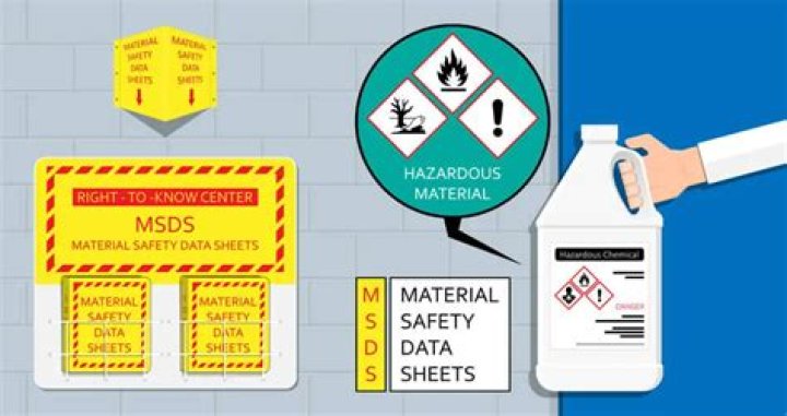 Is MSDS required for consumer products?
