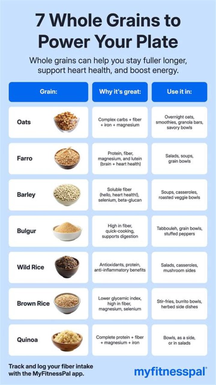 Is multi grain healthy