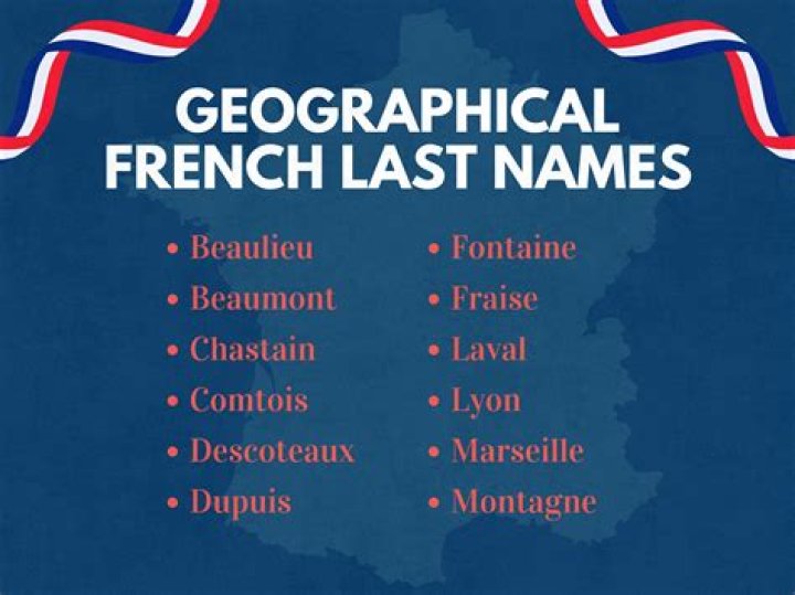 Is Natasha a French name?