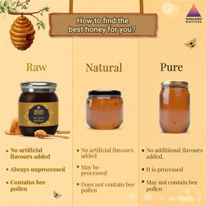 Is natural honey good for you