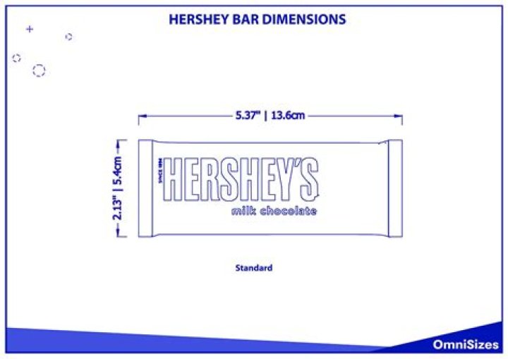 Is Nestle the same as Hershey?