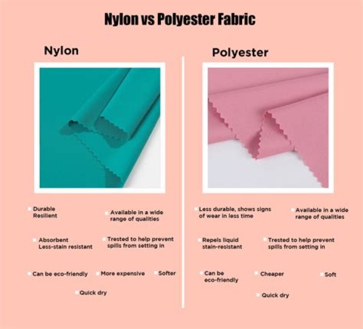Is nylon or polyester better for underwear?