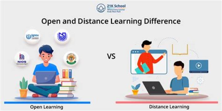 Is Open University a distance learning?