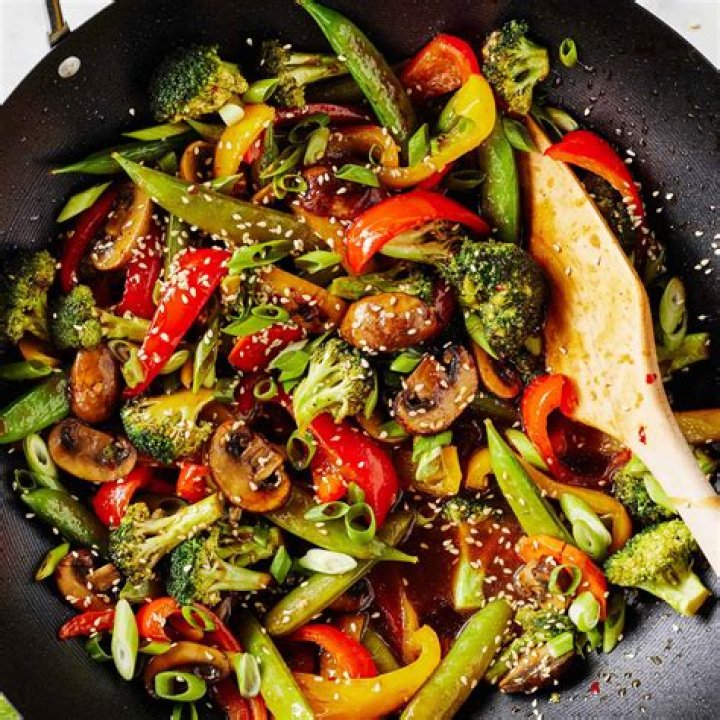 Is Pritikin vegan? | ContextResponse.com