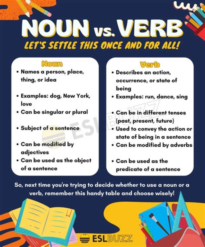 Is rule a verb or noun
