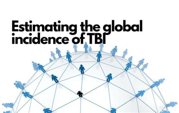 Is TBI considered a disability