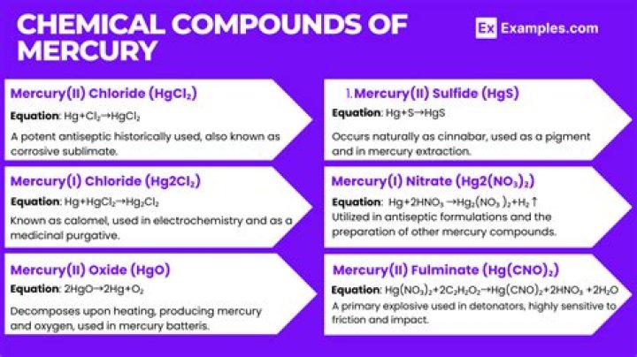 Is there a safe form of mercury