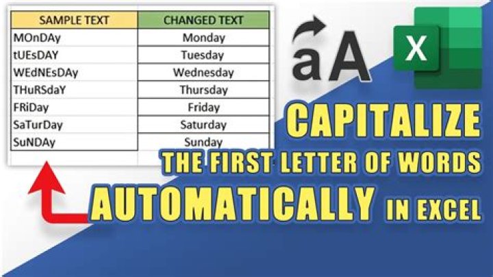 Is there a way to capitalize all words in Excel?