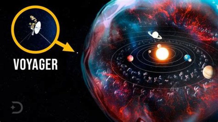 Is Voyager still active?