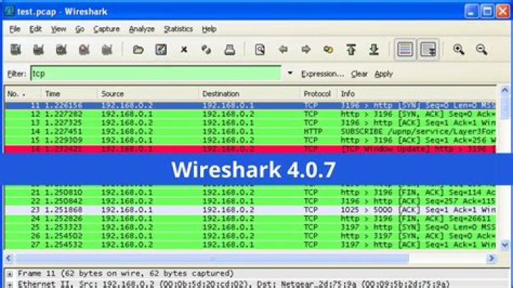 Is Wireshark a protocol analyzer?