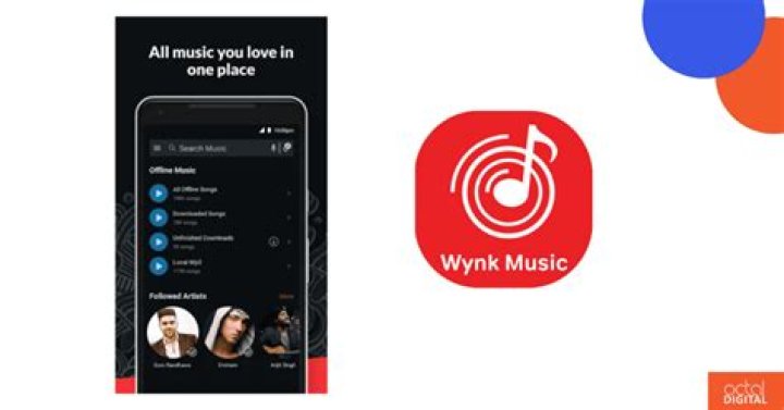 Is WYNK music app free for Airtel users?