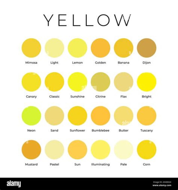 Is Yellow An earth color