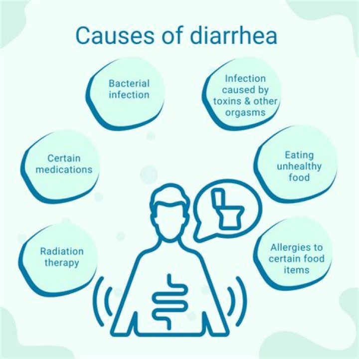 Is yellow diarrhea a sign of infection?