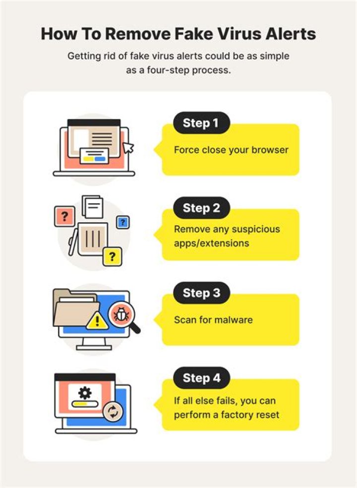 KABAYABOO Virus Files of Ransomware — How to remove virus?
