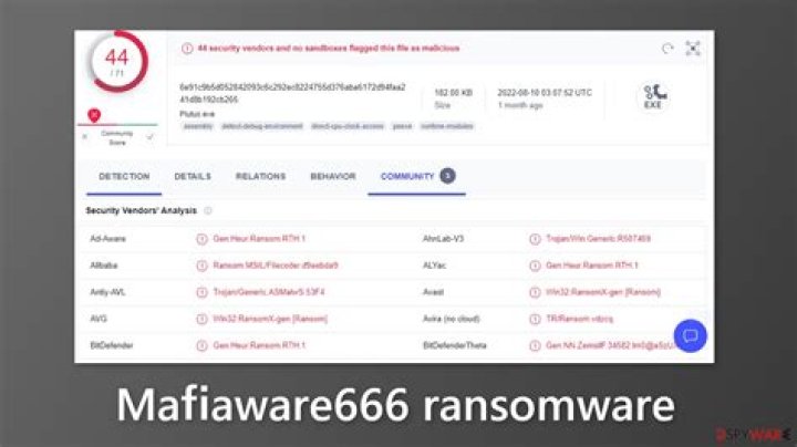 MAFIAWARE666 Ransomware 🔐 (.MAFIAWARE666 File) — Removal Guide