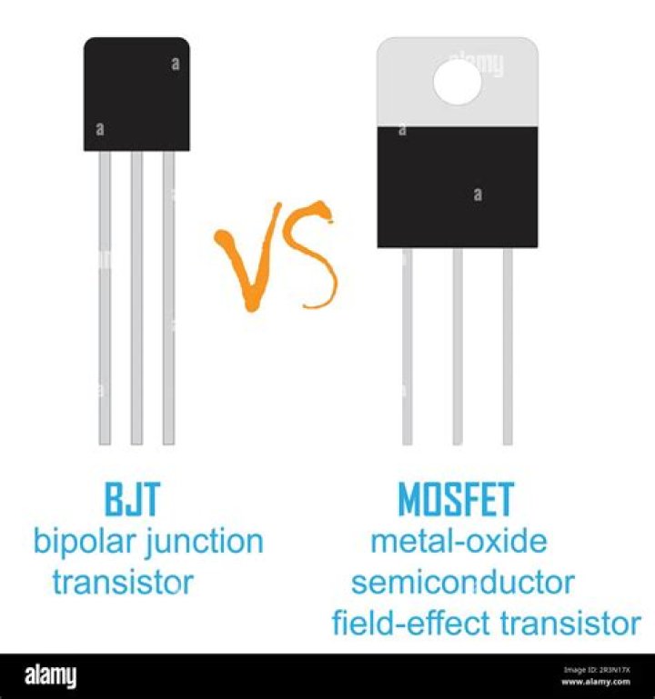 MSIL/Injector.BJT