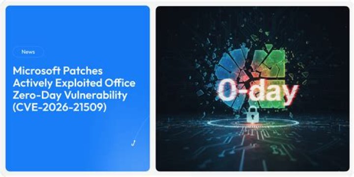 New 0-day vulnerability in Microsoft MHTML is exploited to attack Office 365 users