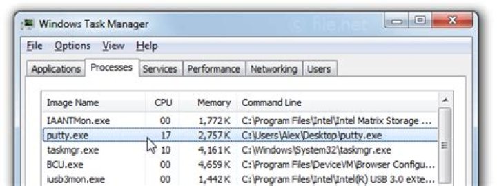 putty.exe Windows process – What is it?