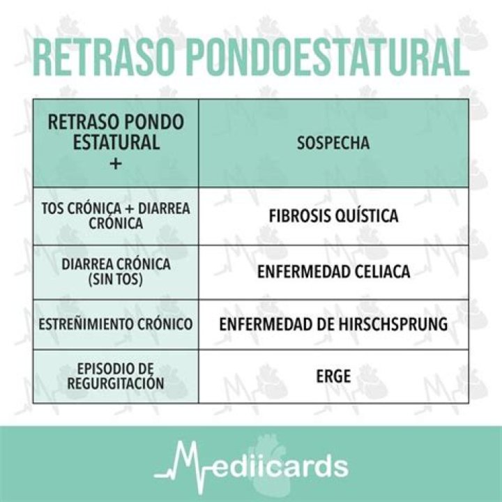 ¿Qué es el retraso Pondoestatural