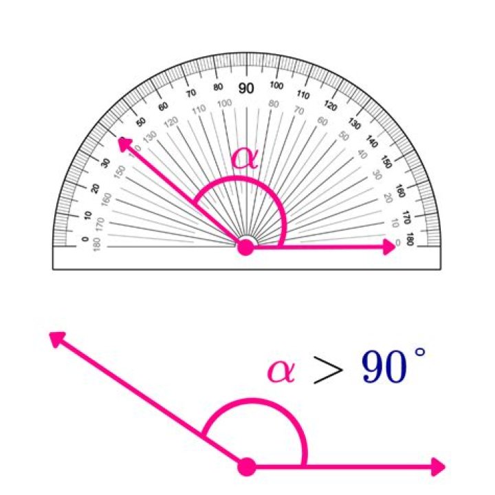 ¿Qué es un ángulo obtuso y cuánto mide