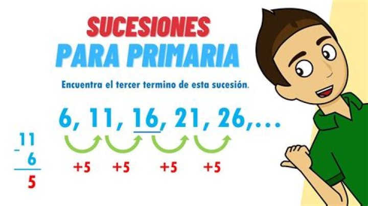 ¿Qué es una sucesion primaria ejemplos
