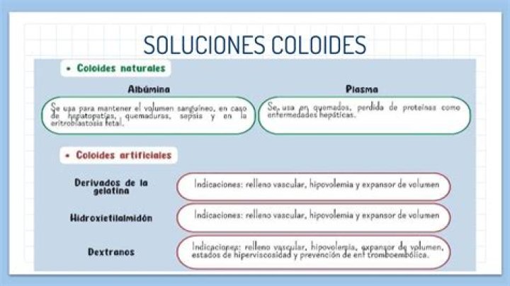 ¿Qué son las soluciones las suspensiones y los coloides?
