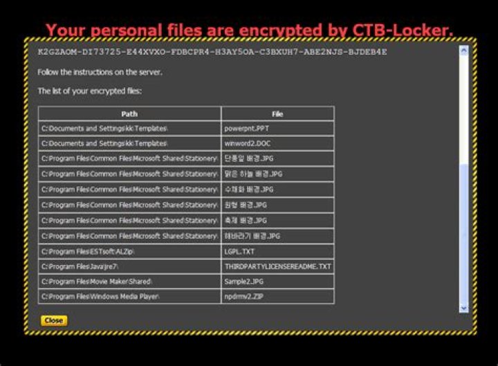 Ransom.CTBLocker