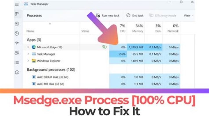 secinit.exe Windows process – What is it?