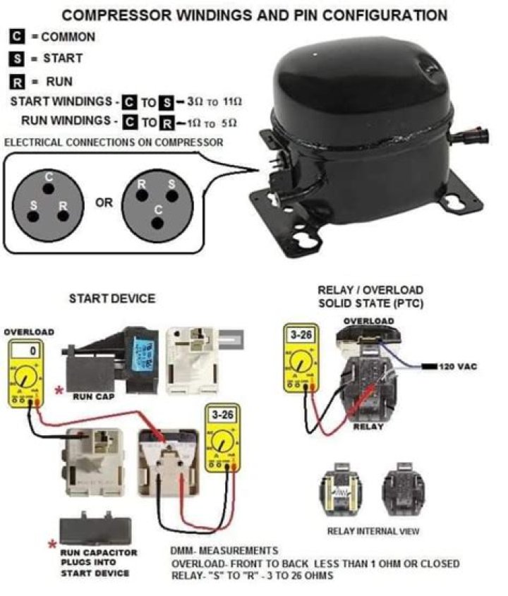 Should a refrigerator compressor run all the time?