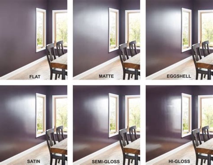 Should I use satin or eggshell paint?