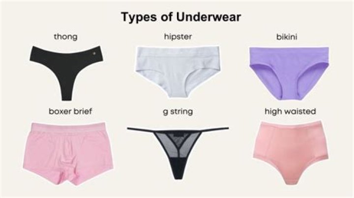 Should you wear underwear when you have a UTI