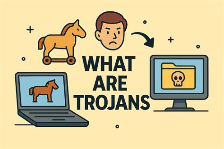 Trojan.Binded